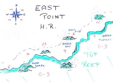 Hakuraa East Point
